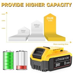 2x 8.0Ah Li-ion Battery For DeWalt 20V Max DCB200 DCB206-2 DCB205-2 20Volt Tool
