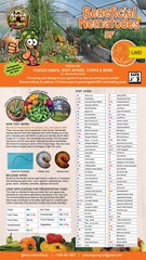 10 Million Beneficial Nematodes SF – Targets Fungus Gnats, Root Aphids & More