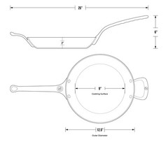 De Buyer Mineral B Pro Carbon Steel Fry Pan 12.5″ (Brand New)
