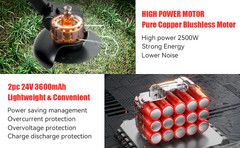 20000mAh Electric Cordless Grass String Trimmer Lawn Edger Weed Wacker Cutter