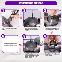 Ball Wheel for Dyson V10 V11 V15 Vacuum Cleaner 100W High Torque Cleaner Head