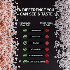 2lb-55lb Kosher Salt Himalayan Crystal Pink Salt (Fine Grain) Sea Salt