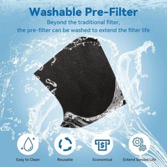 Air Purifiers for Home Large Room up to 2000 Ft² with Washable Filters, H13 HEP