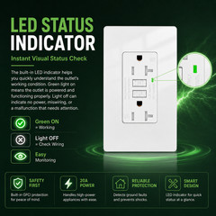 20A AMP GFCI GFI Safety Outlet Receptacle w/ Wall Plate – White, ETL Listed TR