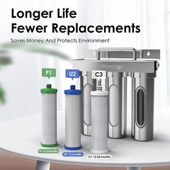 Waterdrop Refurbished TST-UF 0.01μm Ultra-Filtration Under Sink Water Filter