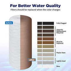 6 Pack 10″ x 4.5″ String Wound Sediment Water Filter for Big Blue 1/5/10 Micron