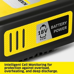 Kärcher 18V Battery 5.0 Ah, Real Time LCD Display, Lithium Ion – NEW