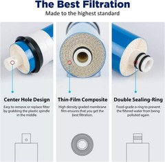 High-Quality 150 GPD RO Membrane – Polyamide Thin-film Water Filter Replacement