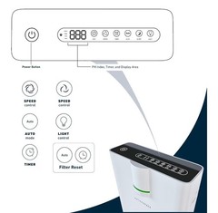 HATHASPACE Smart Air Purifiers 2.0 for Home Large Rooms – HSP002 1500 Sqft