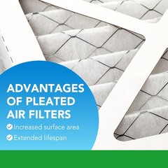 4 Pack 20x20x1 Air Filter MERV 13 Electrostatic Pleated HVAC Furnace Air Filter