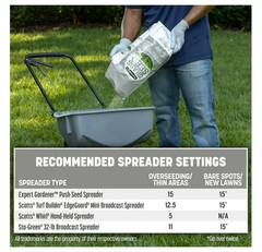 Pennington Contractors Central Grass Seed Mix, for Sun to Partial Shade, 7 Lb.