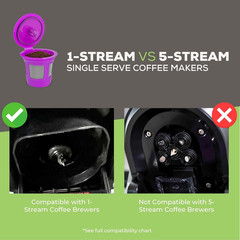 1-Stream Cafe Save Reusable K Cup Coffee 4-Pack Purple