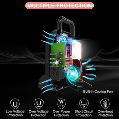 350W Power Inverter for Milwaukee 18V Battery 2-Ports DC 20V to AC 110-120V /USB