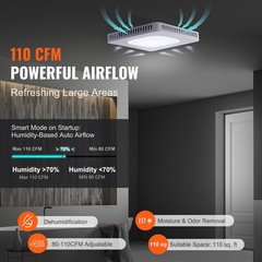 VEVOR 110 CFM Bathroom Exhaust Fan 1.5sones Bath Fan Low Noise with Light