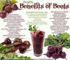 200 Plus Cylindra Beet Seeds-NON GMO-Open Pollinated-Organic