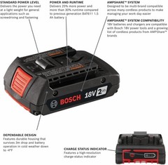 BOSCH BAT612 2PK 18V Lithium-Ion 2 Ah Standard Power Batteries, 2-Pack NEW