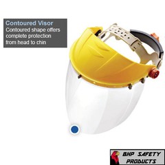 Full Face Safety Shield Tool Mask Clear Glasses Painting Eye Protection Grinding
