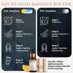 Billionaire Beauty Labs Vitamin C Serum for Face – Anti Aging Brightening Serum
