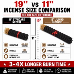 Incense Sticks 11″ Sage Bulk Hand Dipped Charcoal Wholesale Home Fragrance