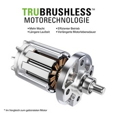 Greenworks Pro Bare Tool 60-Volt Max Lithium Ion 610-Cfm Gen2 Brushless
