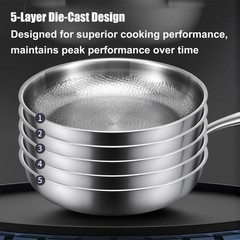 Titanium Hammered Pan Pro, 2025 New Multifunctional Ultra-Durable 11.02IN