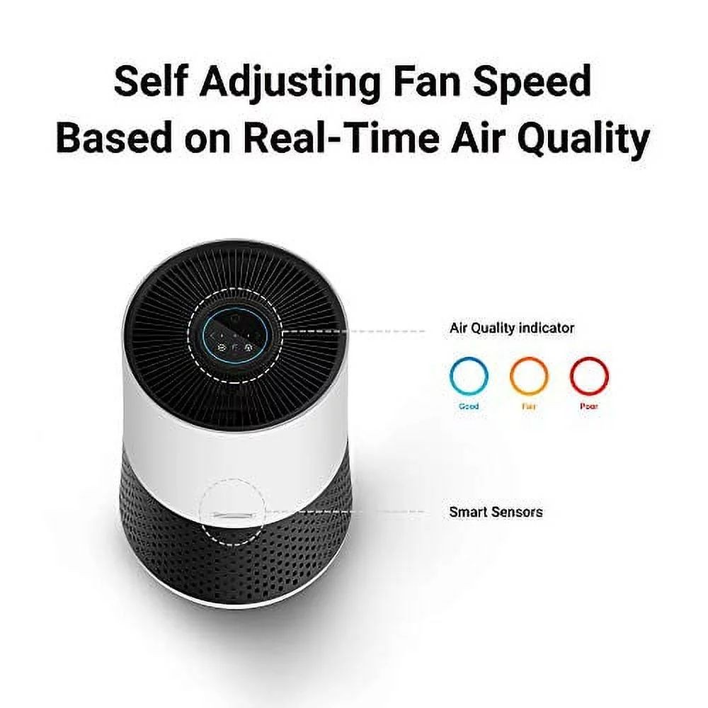 Winix A231 Tower True HEPA 4-Stage Air Purifier, White & Charcoal Grey, 230 sq