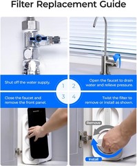Waterdrop TSU 1-Year Under Sink Water Filter Replacement, 4-Pack (2PP+1UF+1CT)