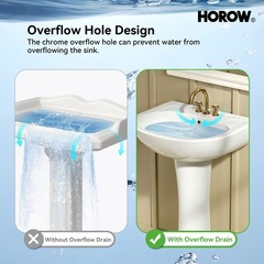 HOROW 22×19 Inch U-Shape Pedestal Sink,White Ceramic Bathroom Sink with Overflow