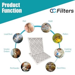 CC Filters 20x20x1 Air Filter Pleated HVAC AC Furnace (4 Pack)