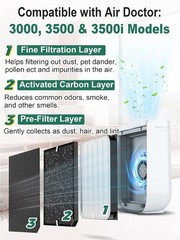 Air Filter Set for Air Doctor 3500 3000 3500i 1 HEPA + 2 Carbon + 4 Pre-Filters