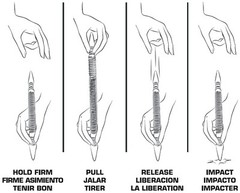 HIT Tool Door Hinge Punch & Steel Hammer Combination Hammerless Spring Tool
