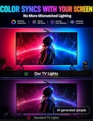 TV LED Backlight with Sensor, LED Sync Lights for TV 55-65 Inch, Multicolor