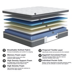12/14 Inch Gel Memory Foam Innerspring Hybrid Mattress Full Queen King Sizes