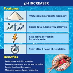 In The Swim Pool pH Increaser – Soda Ash to Raise pH Levels