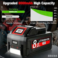 For Milwaukee for M18 18V 12.0Ah Extended Lithium 48-11-1880 Battery & Charger