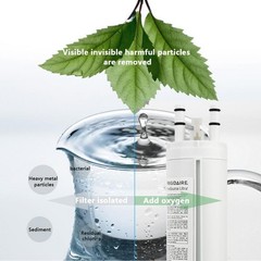 New 1-6PCS Frigidaire WF3CB Pure Source 3 Water & Ice Refrigerator Filter Sealed