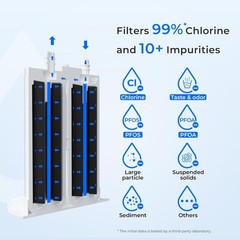 Waterdrop PureSource2® Water Filter Replacement for WF2CB®, NGFC 2000, FC100 (3)