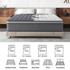 12″ Full Queen King Hybrid Mattress Medium Firm Soft Memory Foam Spring in a Box