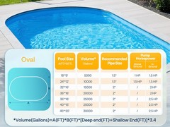 2.0HP Swimming Pool Pump 115V/230V 6800GPH w/ Self-Priming Motor In/Above Ground
