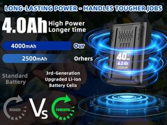 2 PACK For Kobalt 40v MAX 4.0 Ah Extended Run Li-Ion Battery KB440-03 KB540-06