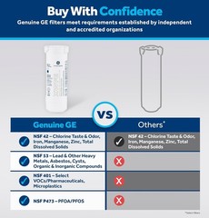 GE XWFE Genuine Refrigerator Water Filter Certified to Reduce Lead Sulfur/Other