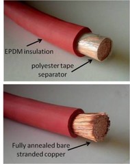 2/0 Gauge AWG Battery Cable Wire – Solar Marine Power Inverter Car Pure Copper