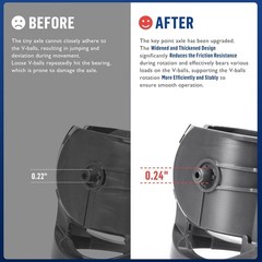 High Torque Replacement Head for Dyson V10 V11 V15 Cordless VacuumsOpens in a…