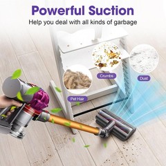DYSON V15 V11 High Torque Drive w/Anti-Tangle Comb Motorized Brush Head