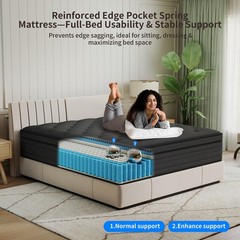 6″8″12″14″ Gel Memory Foam Hybrid Spring Mattress Twin Full Queen King In A Box