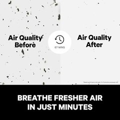 Powerful PuroAir HEPA Air Purifiers Covers 1,115 Sq Ft – Filters Up To 99%