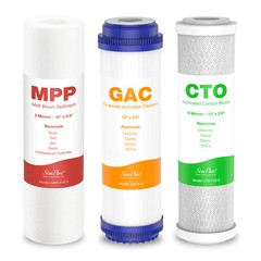 10″ X2.5″ Water Filter Cartridge Replacement Reverse Osmosis For Purifier System