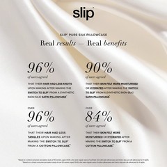 Slipsilk Pure Silk Pillowcase, 22 Momme Mulberry Silk, Anti-Aging, Rose Gold,