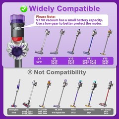 Motorbar Torque Drive Brush Head for Dyson V8 V10 V11 V15 Hair Removal