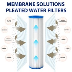 12 Pack 5/20/50 Micron 20″x4.5″ Big Blue Washable Pleated Sediment Water Filter